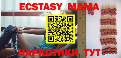 прущие грибы Кунгур